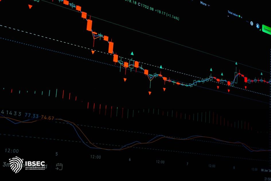 IA na Gestão de Ativos Digitais: Segurança e Compliance