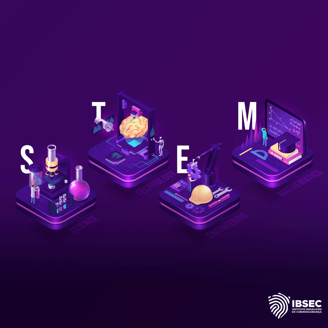 Carreiras STEM – A profissão do futuro, hoje!