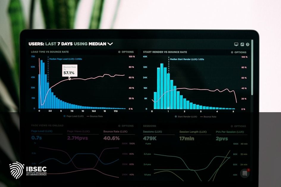 Violação de Dados Revolut: Impacto e Mitigação
