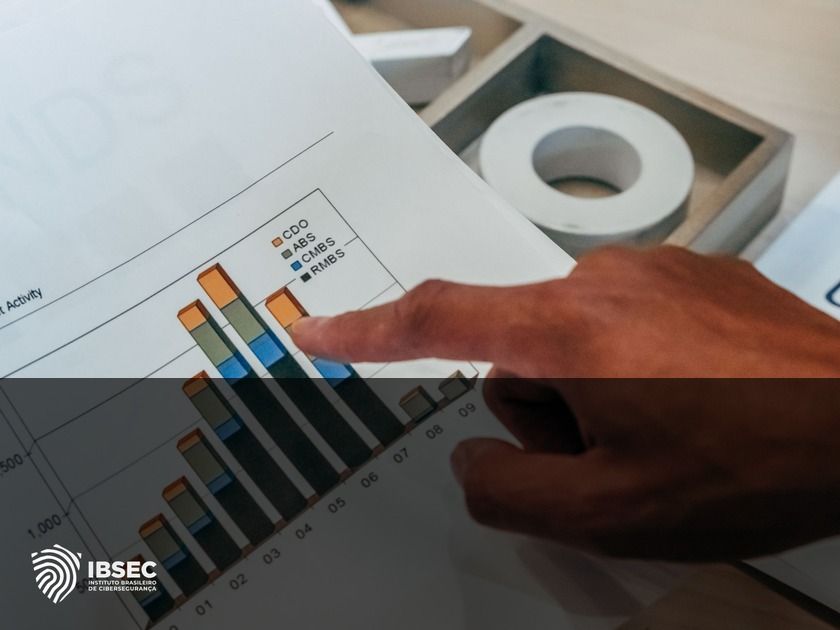 Segurança interna: riscos de acesso a contratados