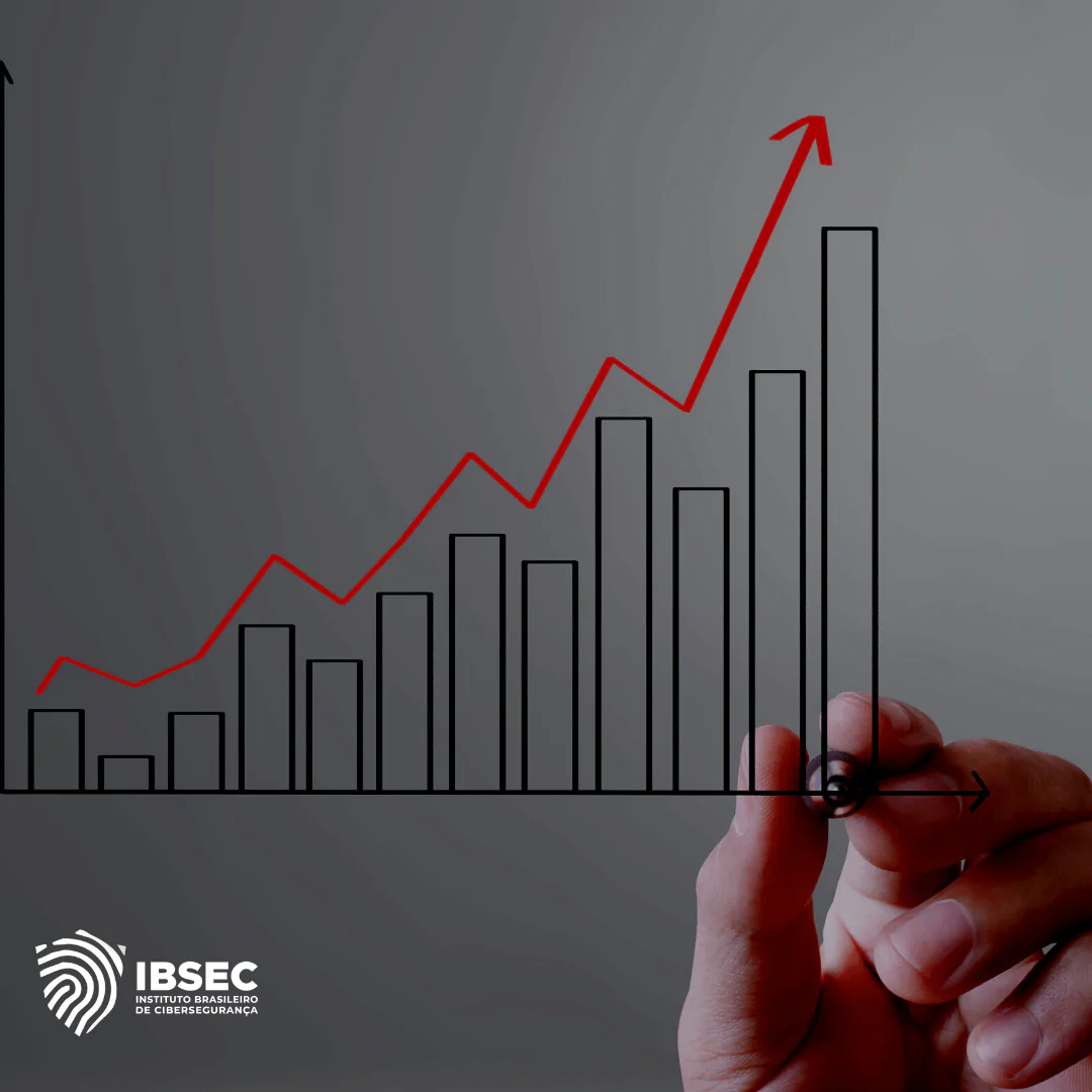 Segurança da Informação: Previsões para o mercado de trabalho em 2024